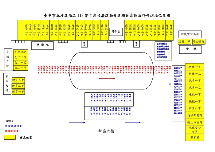 113學年度校慶運動會程序表及進場位置圖圖片
