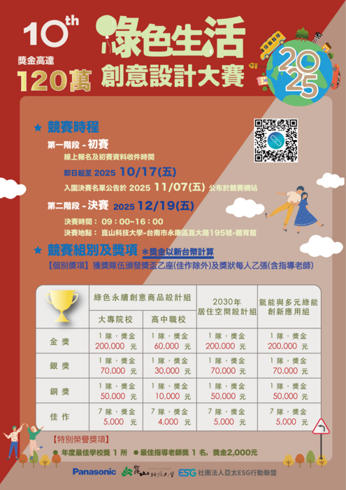 轉知~~崑山科技大學辦理「第十屆2025綠色生活創意設計大賽」,歡迎師生踴躍參賽。圖片