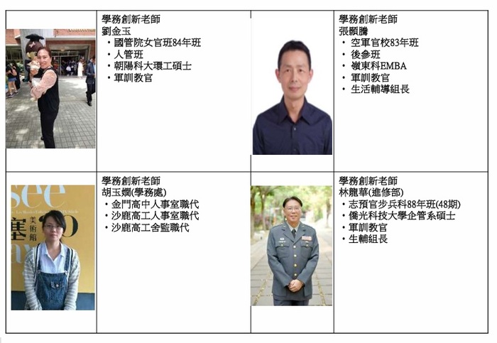 三