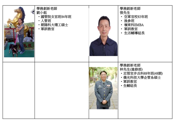 三