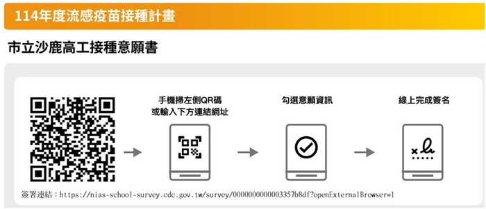 沙鹿高工114流感疫苗接種同意書QR code圖片